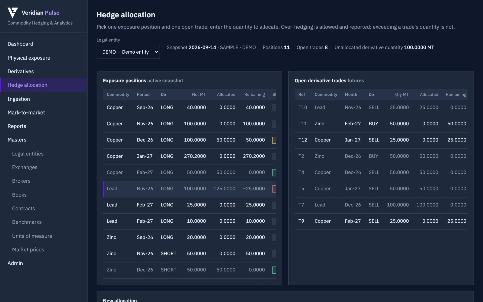 Veridian Pulse hedge allocation screen